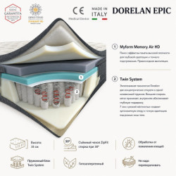 Итальянский матрас Dorelan EPIC